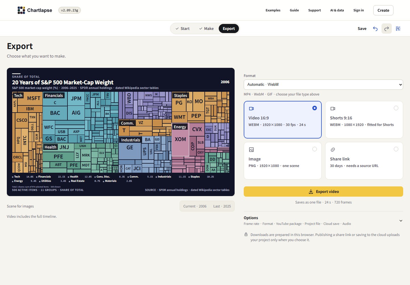Creator Export screen showing image, video, portrait and share choices