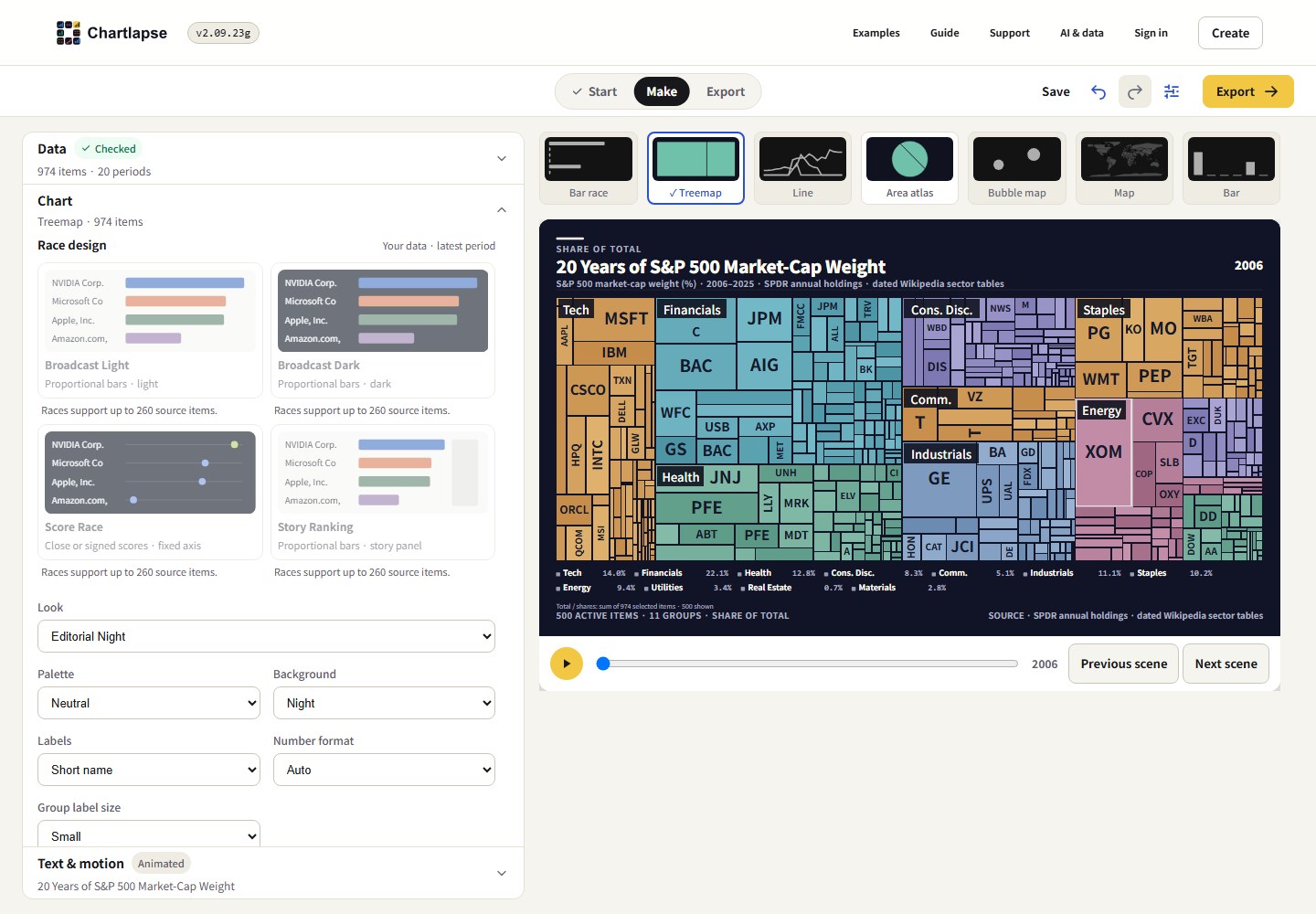 Creator Make screen showing the S&P 500 chart and editing controls
